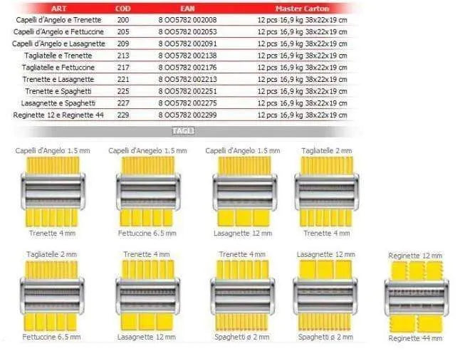 Duplex accessorio taglio pasta trenette 4mm e spaghetti 2mm Imperia IMPERIA