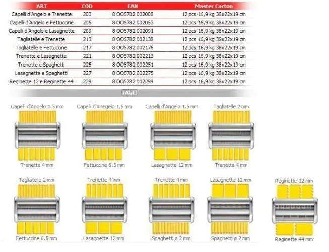 Duplex accessorio taglio pasta lasagnette 12mm e spaghetti 2mm Imperia IMPERIA